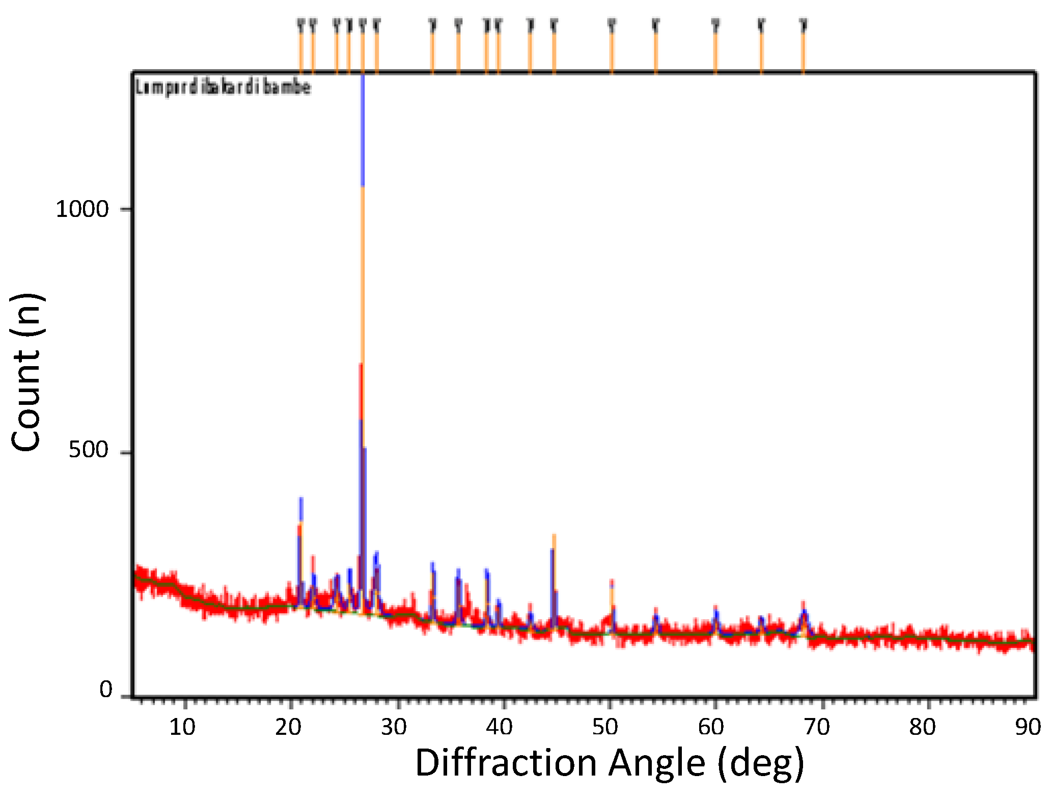 Materials 05 01654 g001
