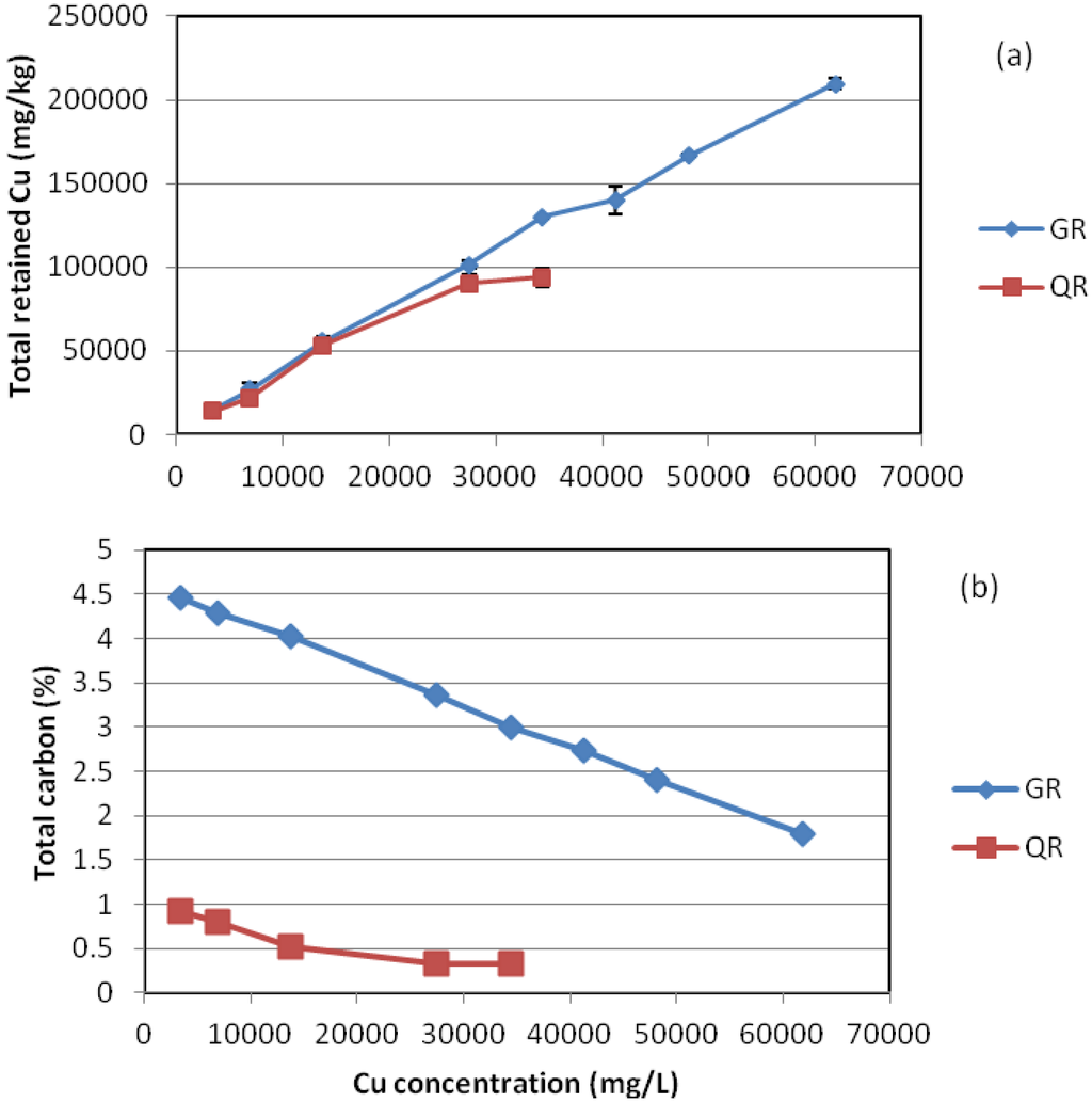 Materials 05 01708 g001 1024