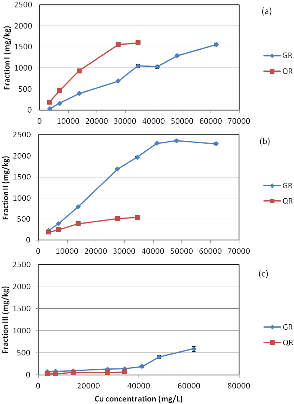Materials 05 01708 g003 1024