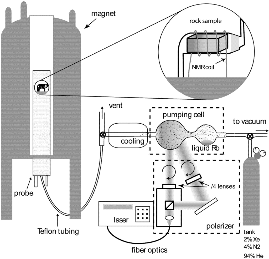 Materials 05 01722 g007 1024
