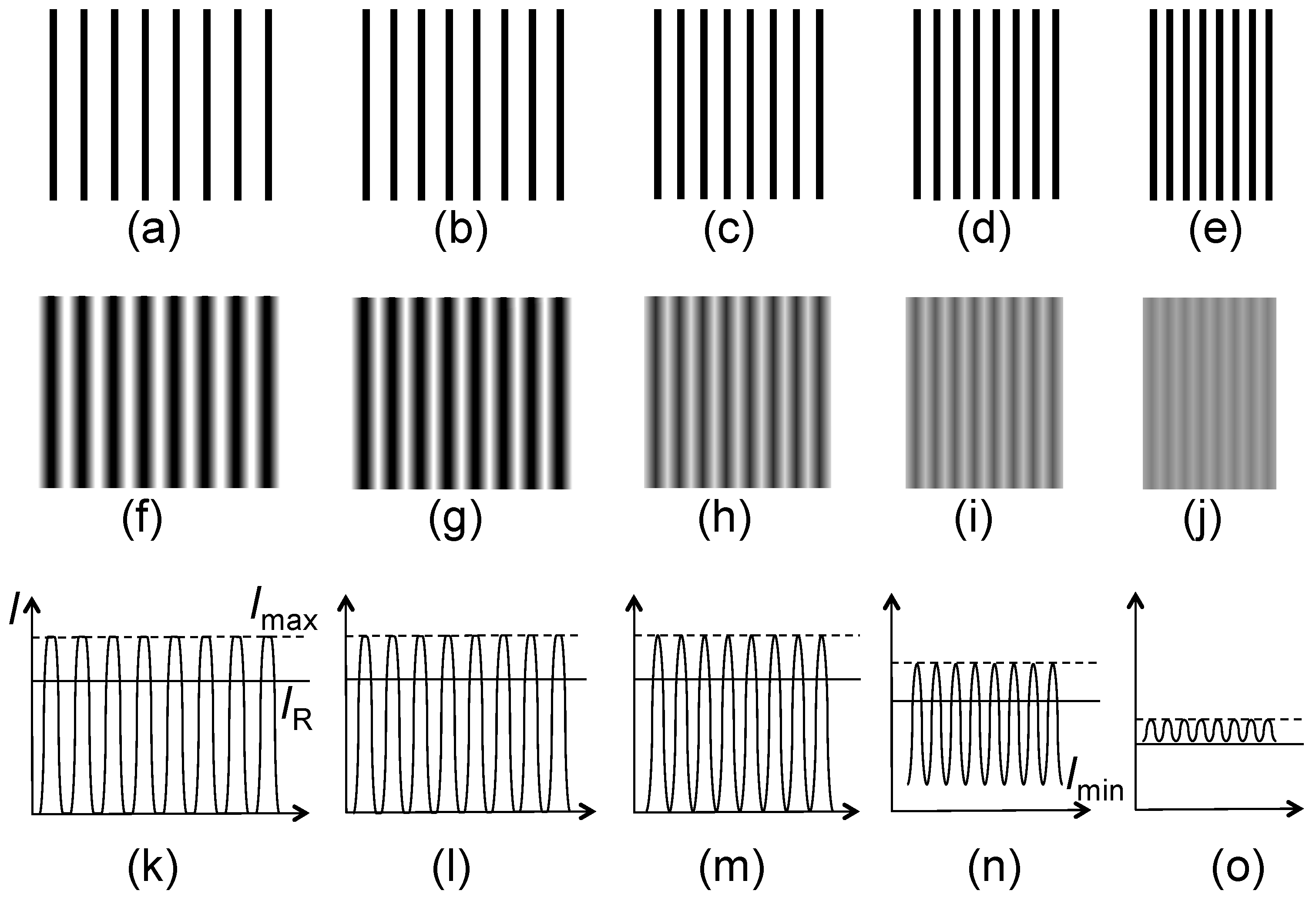 Materials 05 01752 g010