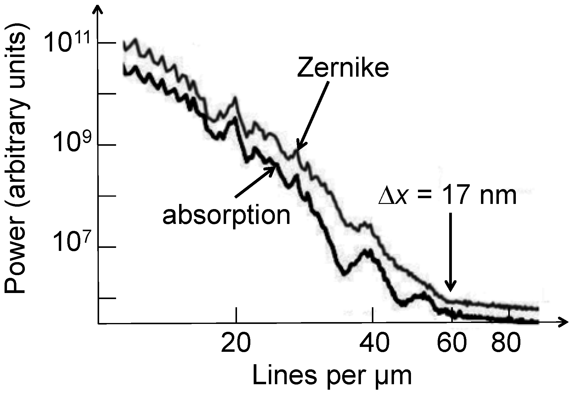 Materials 05 01752 g019