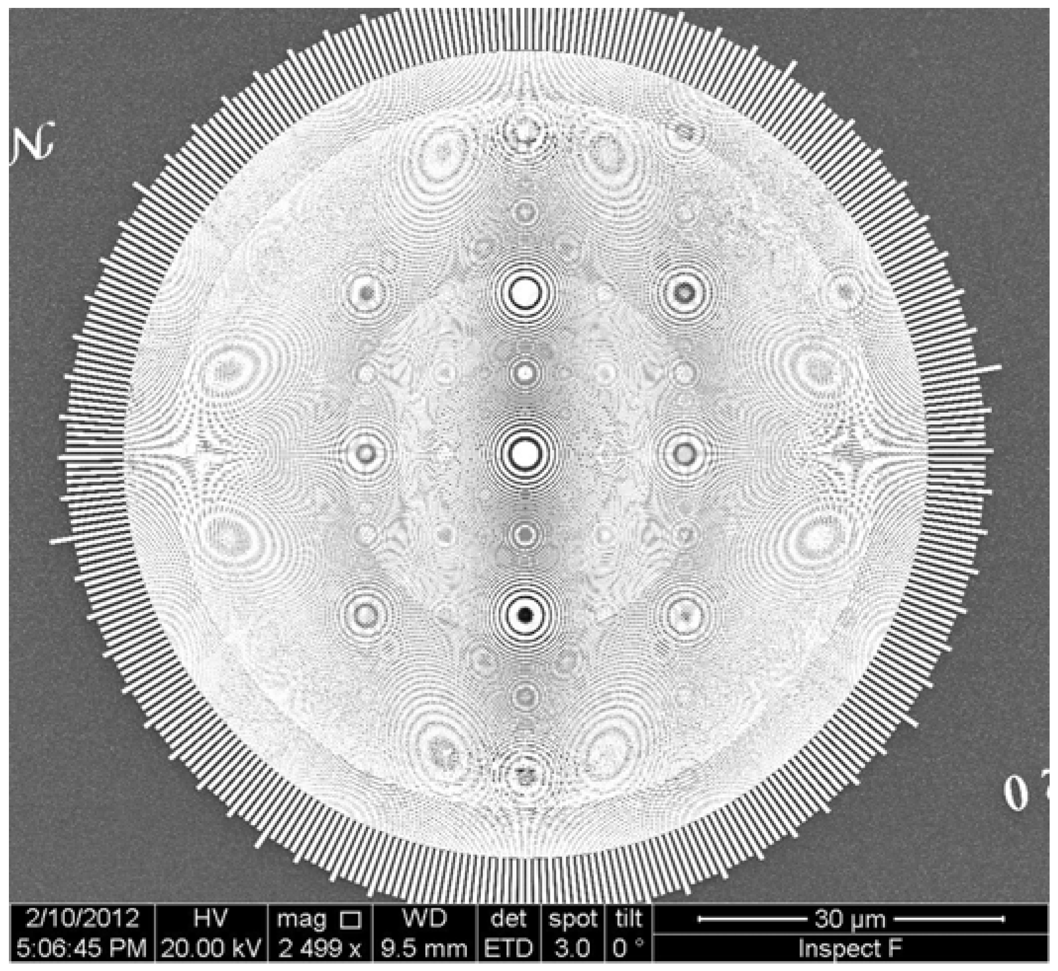 Materials 05 01752 g020