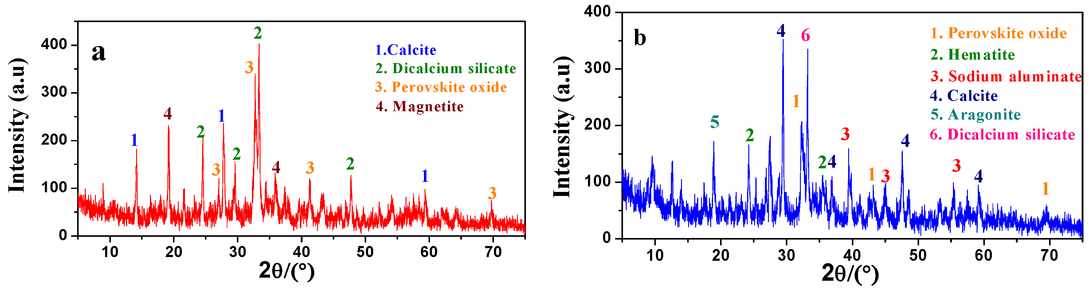 Materials 05 01800 g002