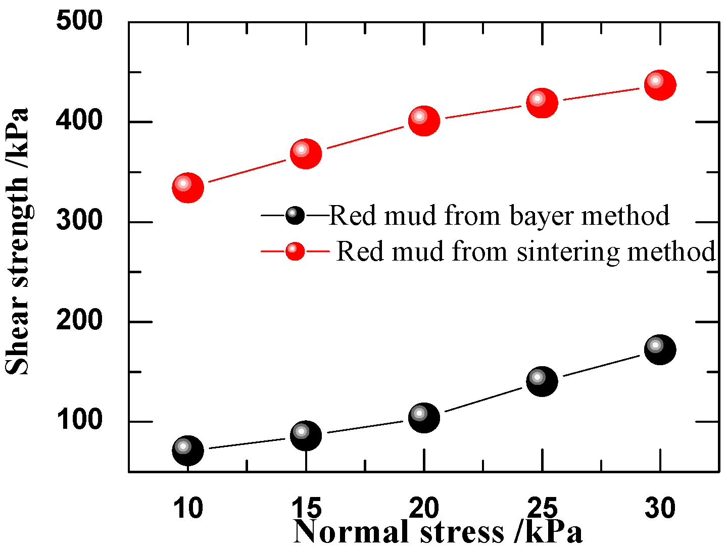Materials 05 01800 g003