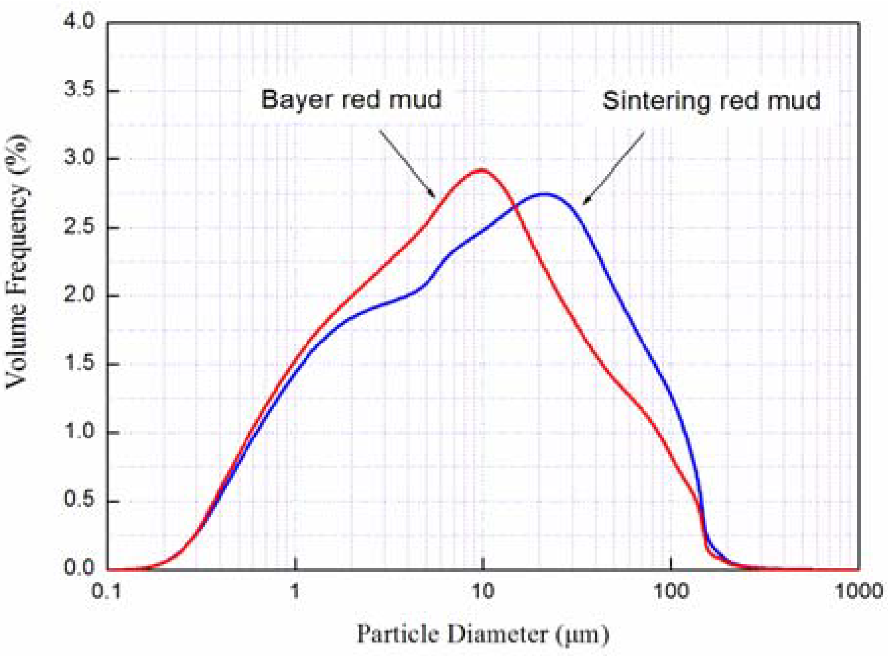 Materials 05 01800 g004