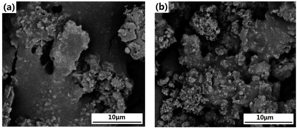 Materials 05 01800 g005 1024