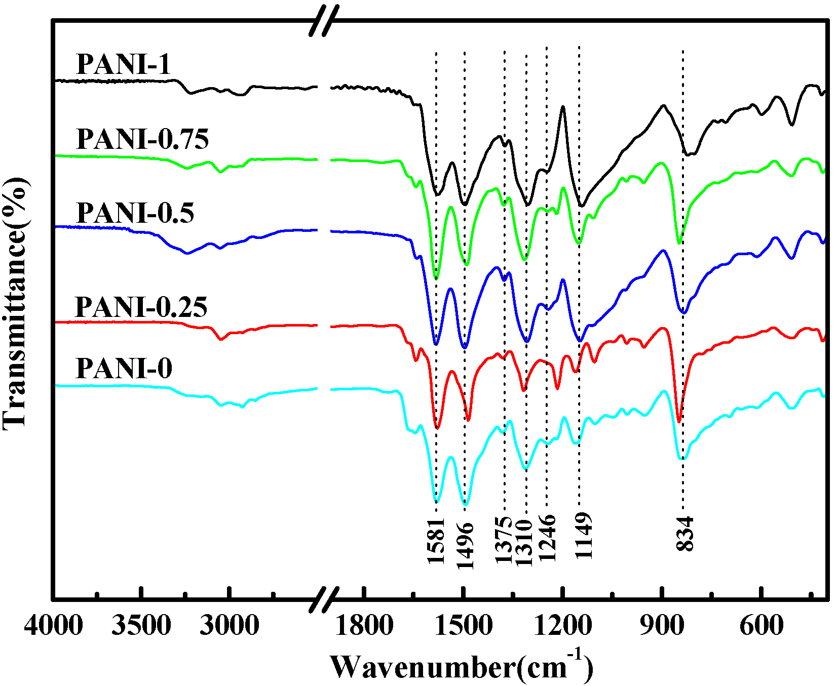 Materials 05 01811 g001