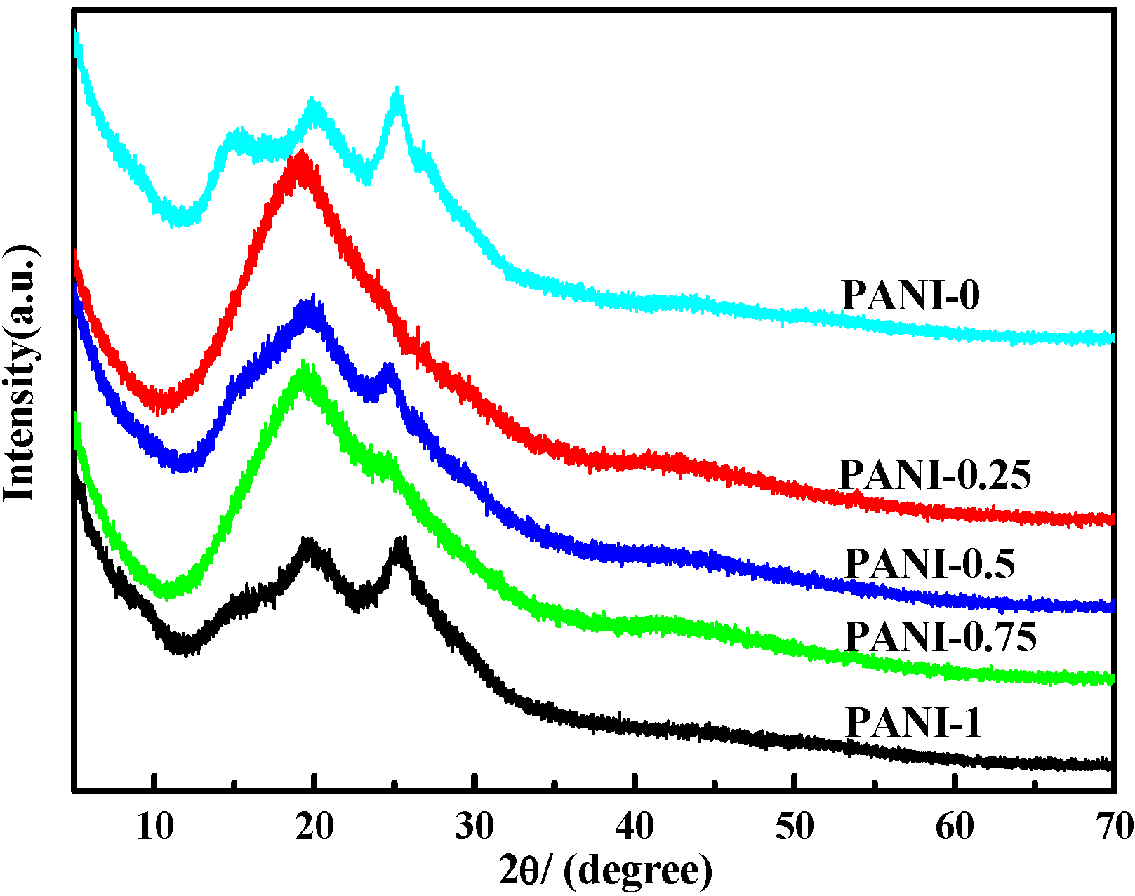 Materials 05 01811 g003