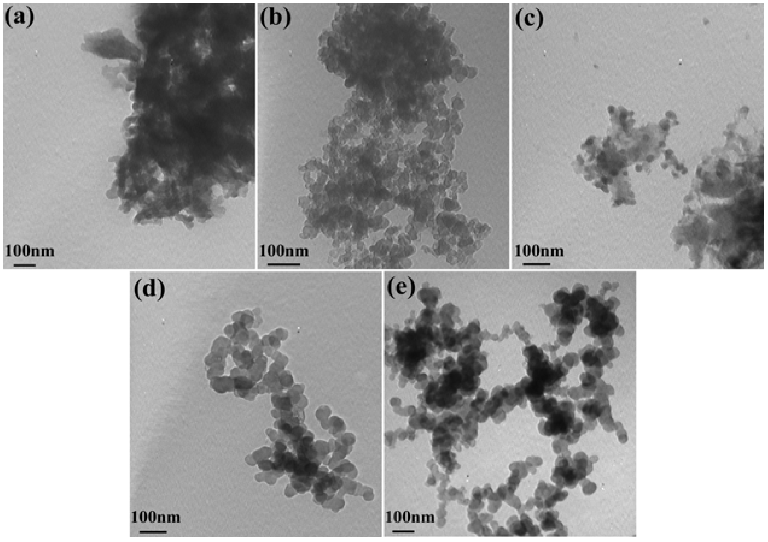 Materials 05 01811 g004