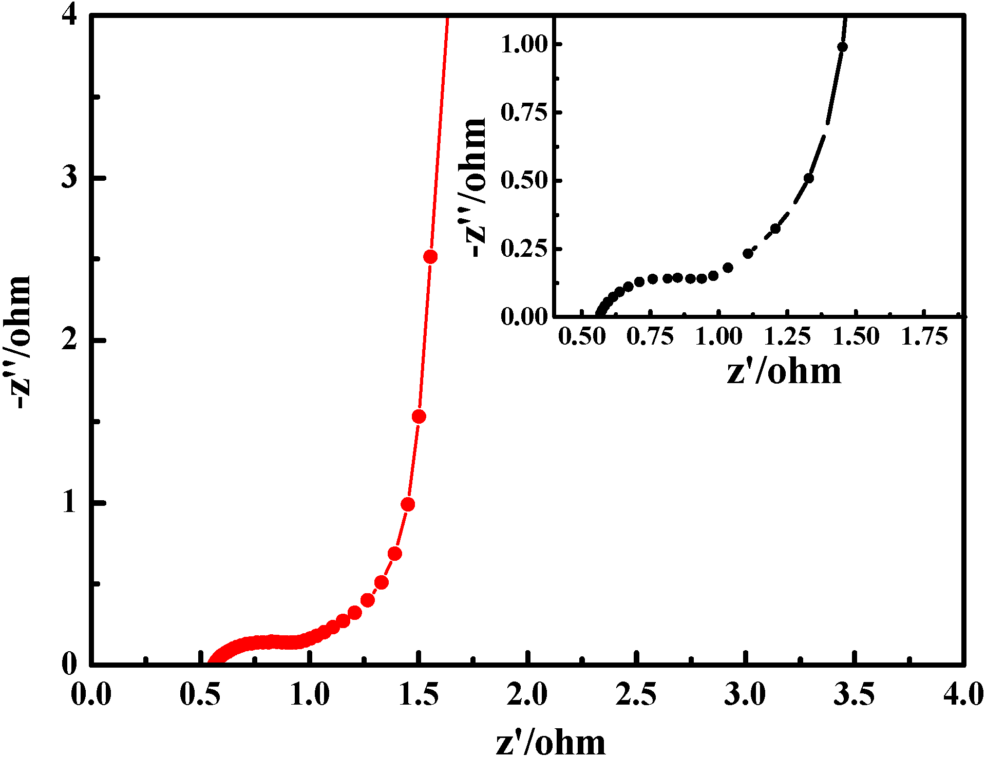 Materials 05 01811 g009