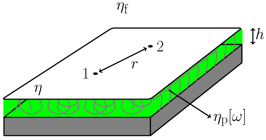 Materials 05 01923 g001 1024
