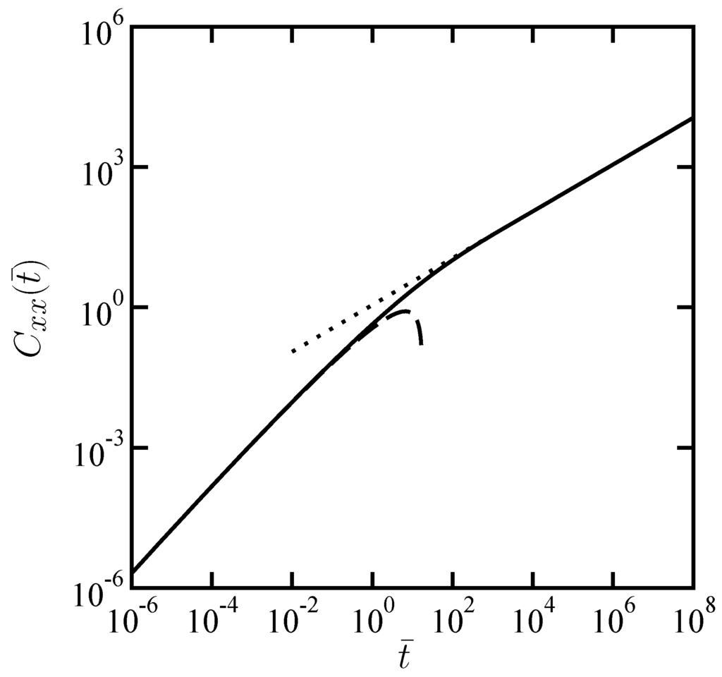 Materials 05 01923 g002 1024