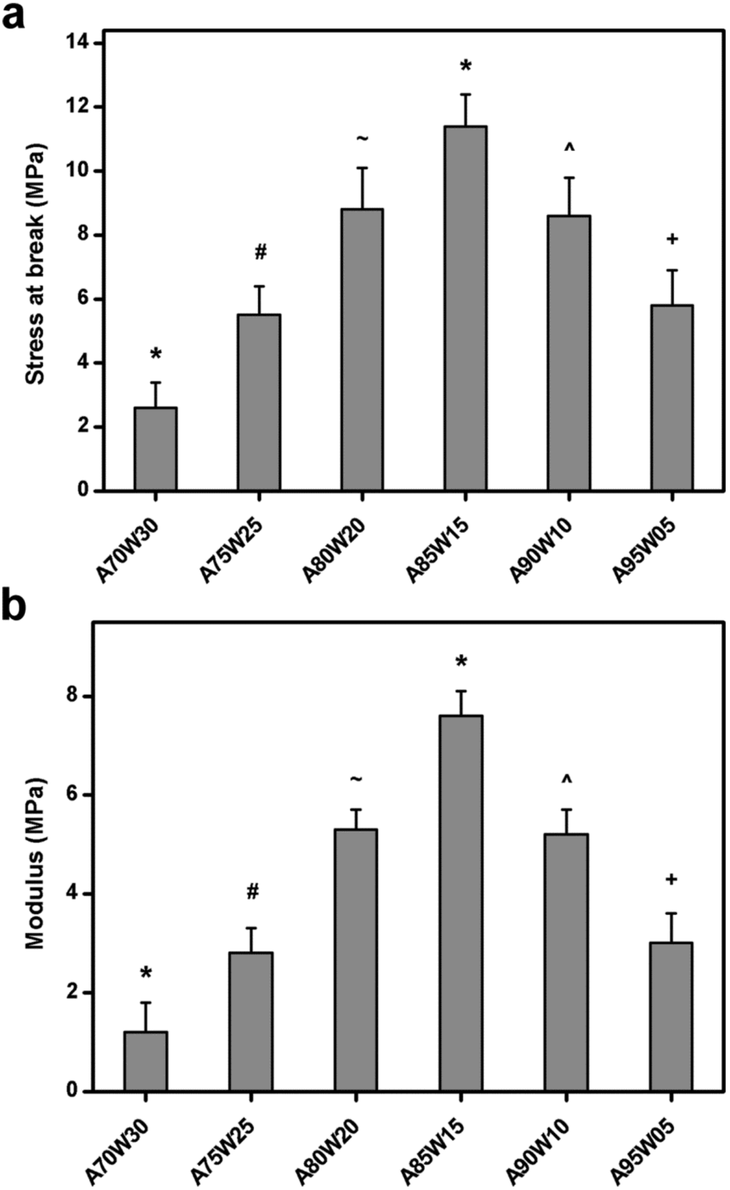Materials 05 01986 g002 1024