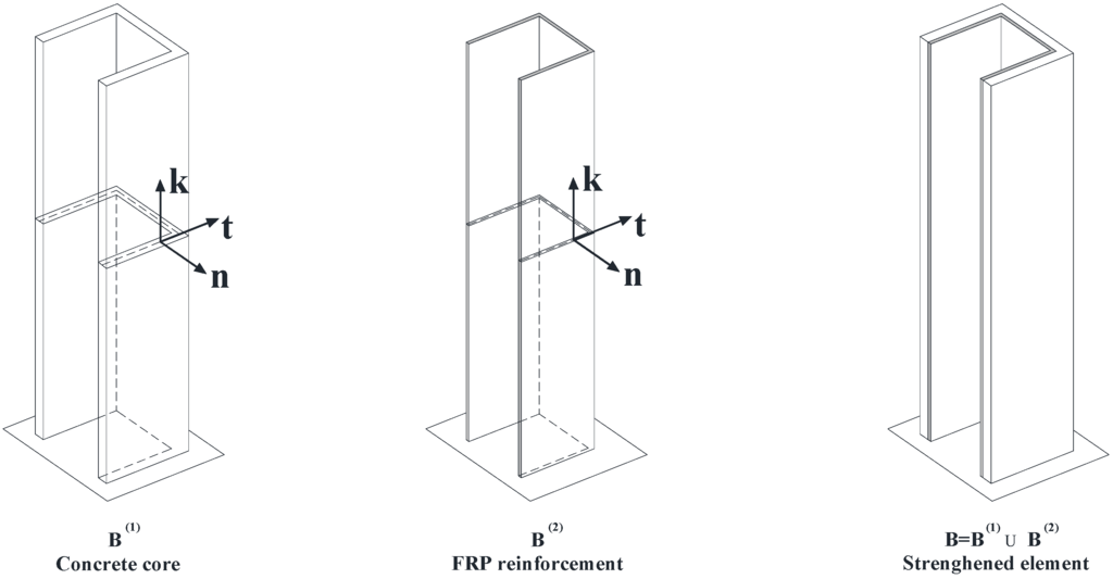 Materials 05 02055 g001 1024