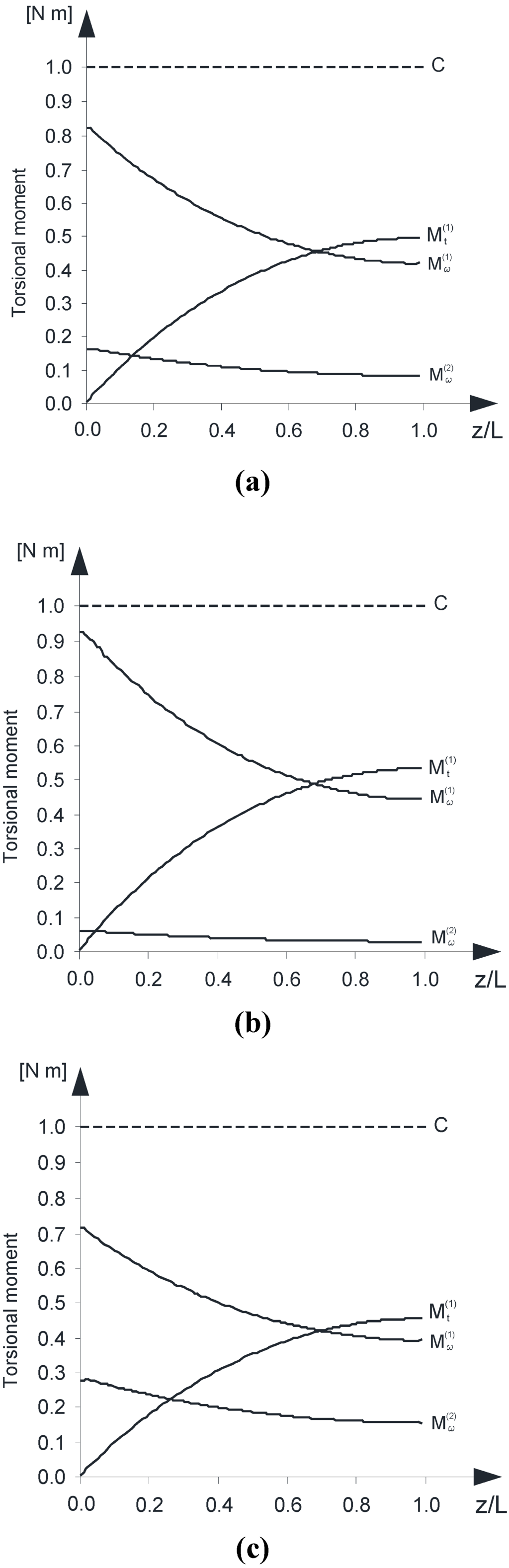 Materials 05 02055 g006 1024