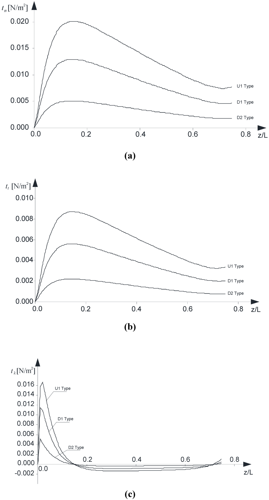 Materials 05 02055 g008 1024