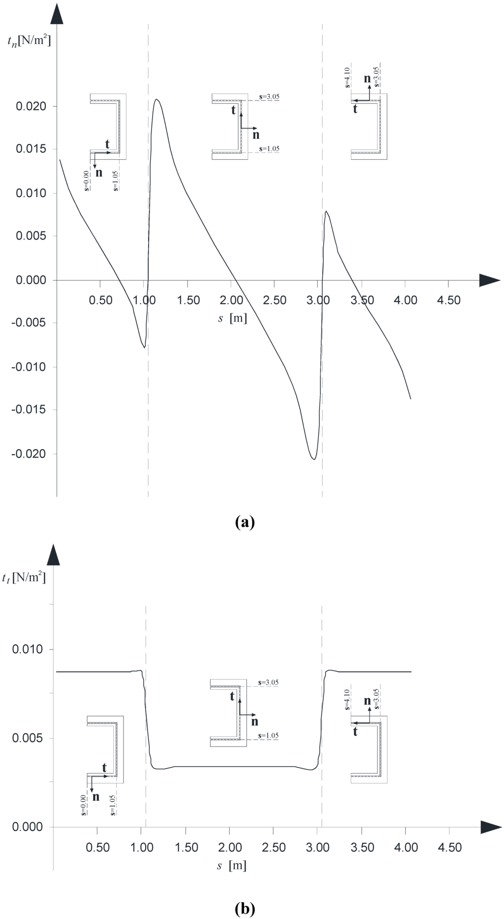 Materials 05 02055 g009a 1024