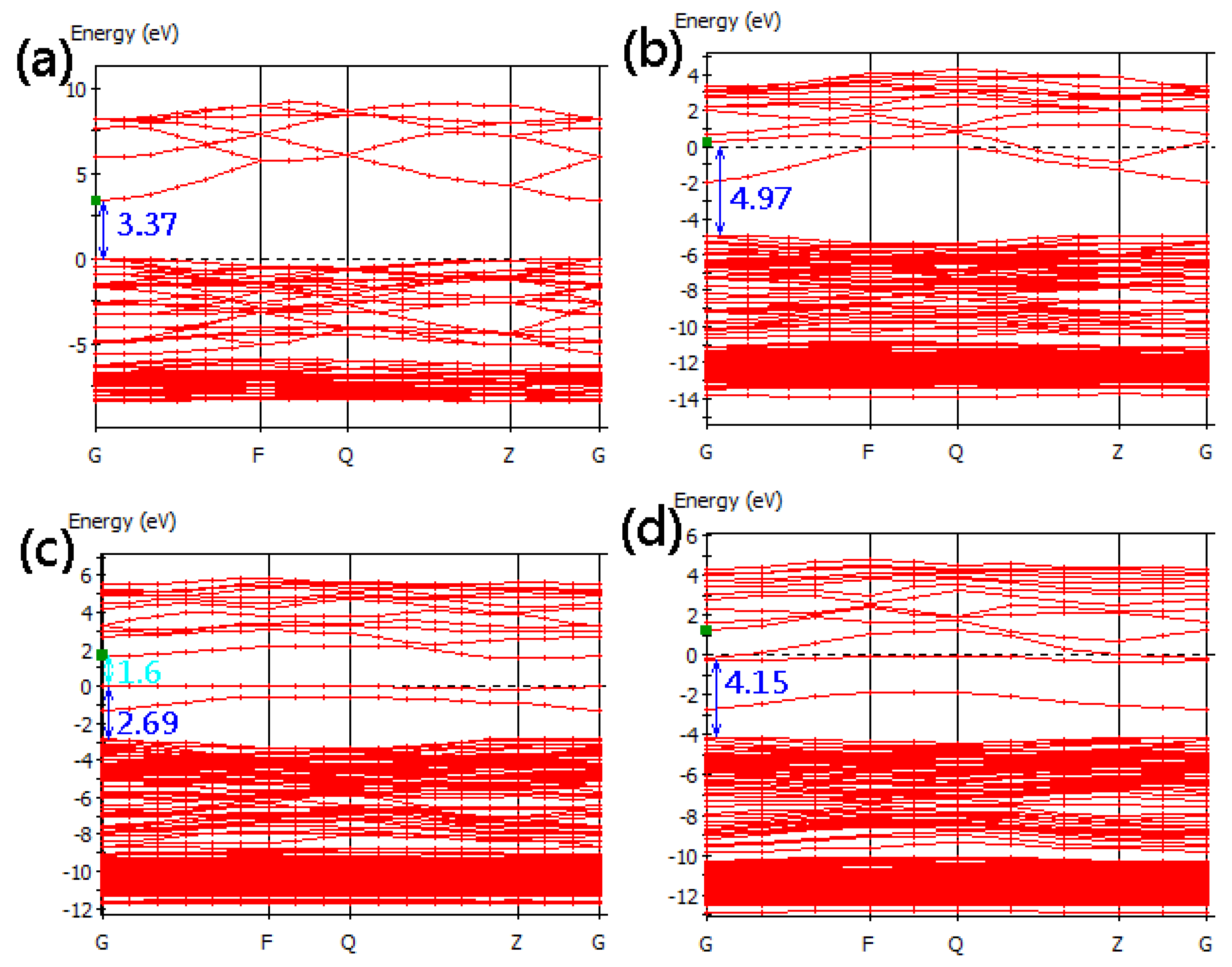 Materials 05 02088 g004