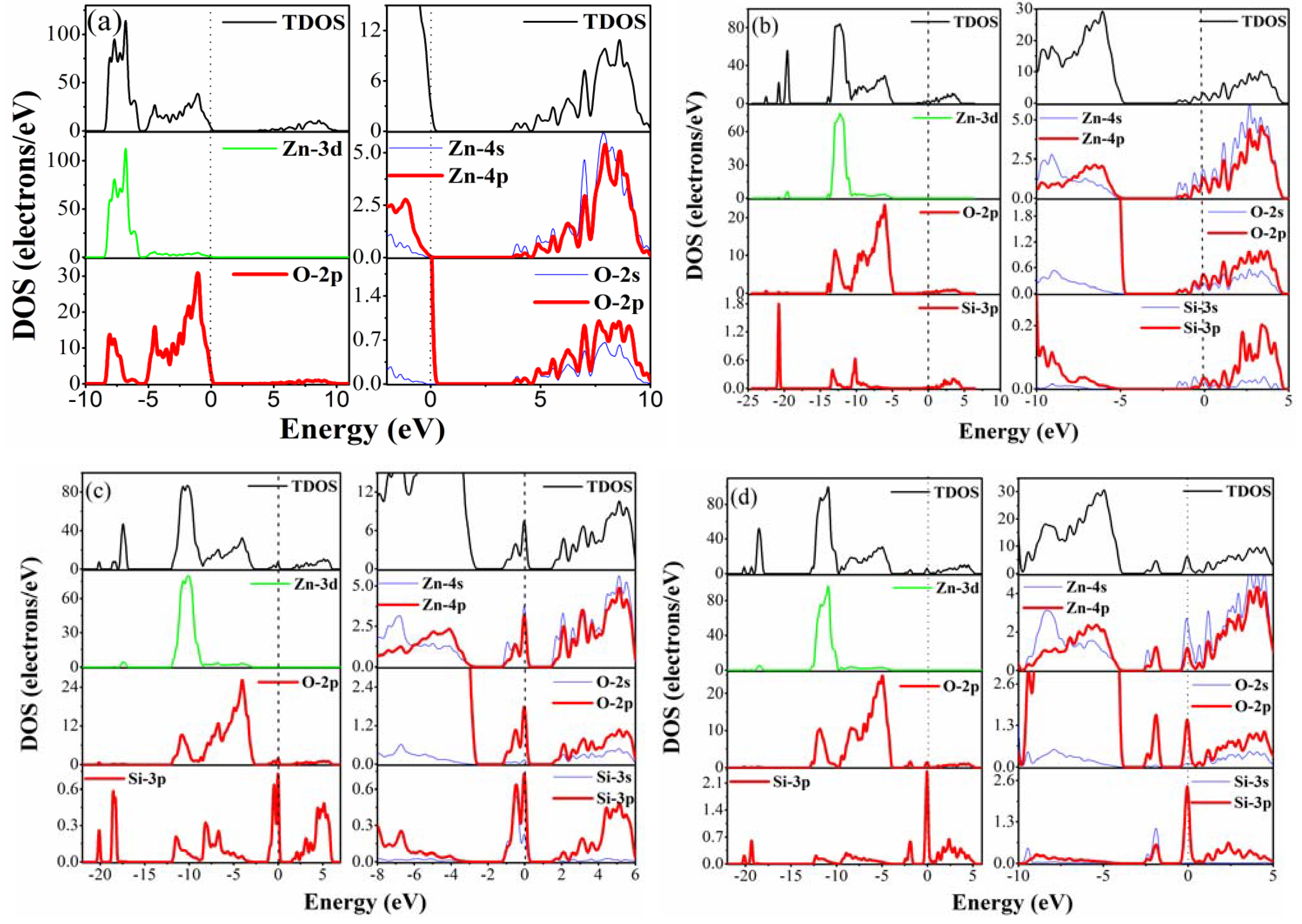 Materials 05 02088 g005