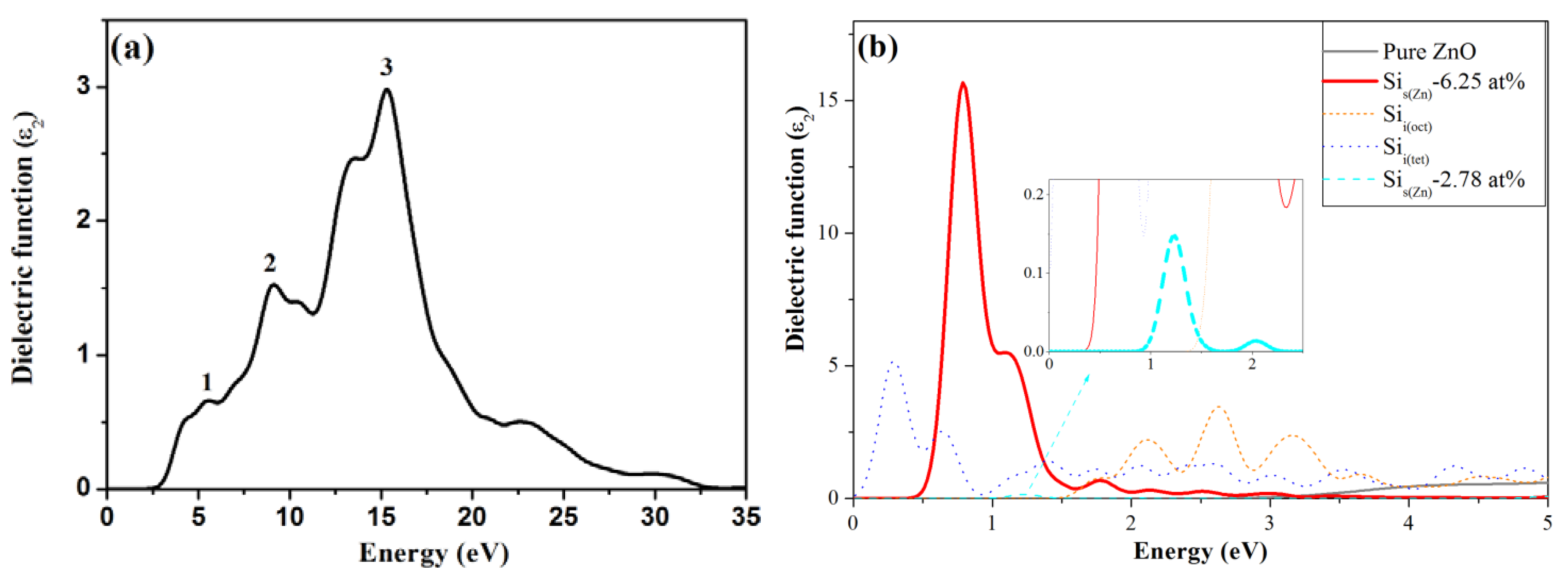 Materials 05 02088 g007