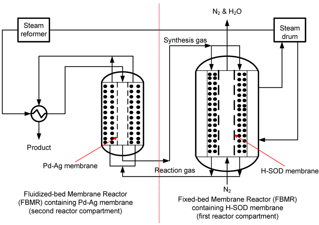 Materials 05 02101 g013 1024