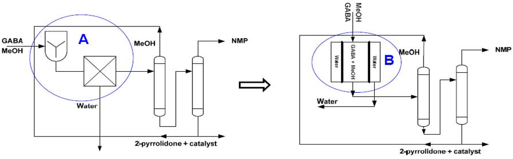 Materials 05 02101 g016 1024