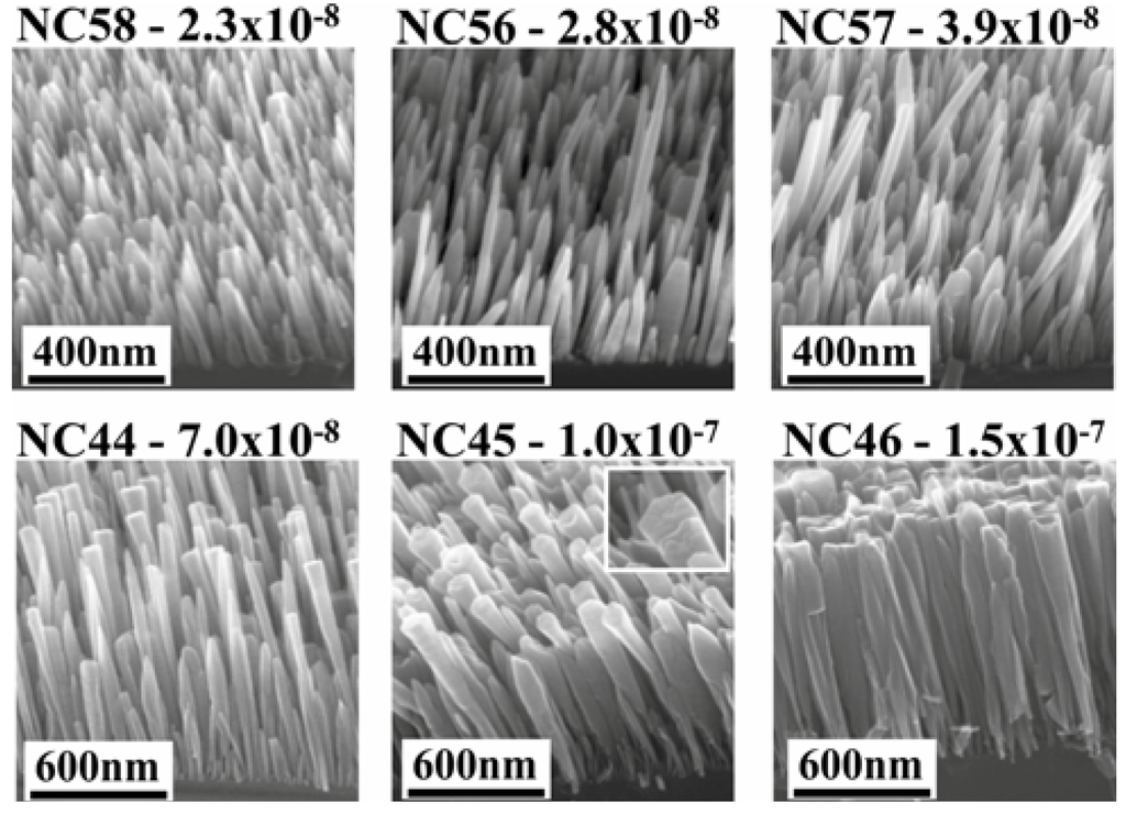 Materials 05 02137 g002 1024