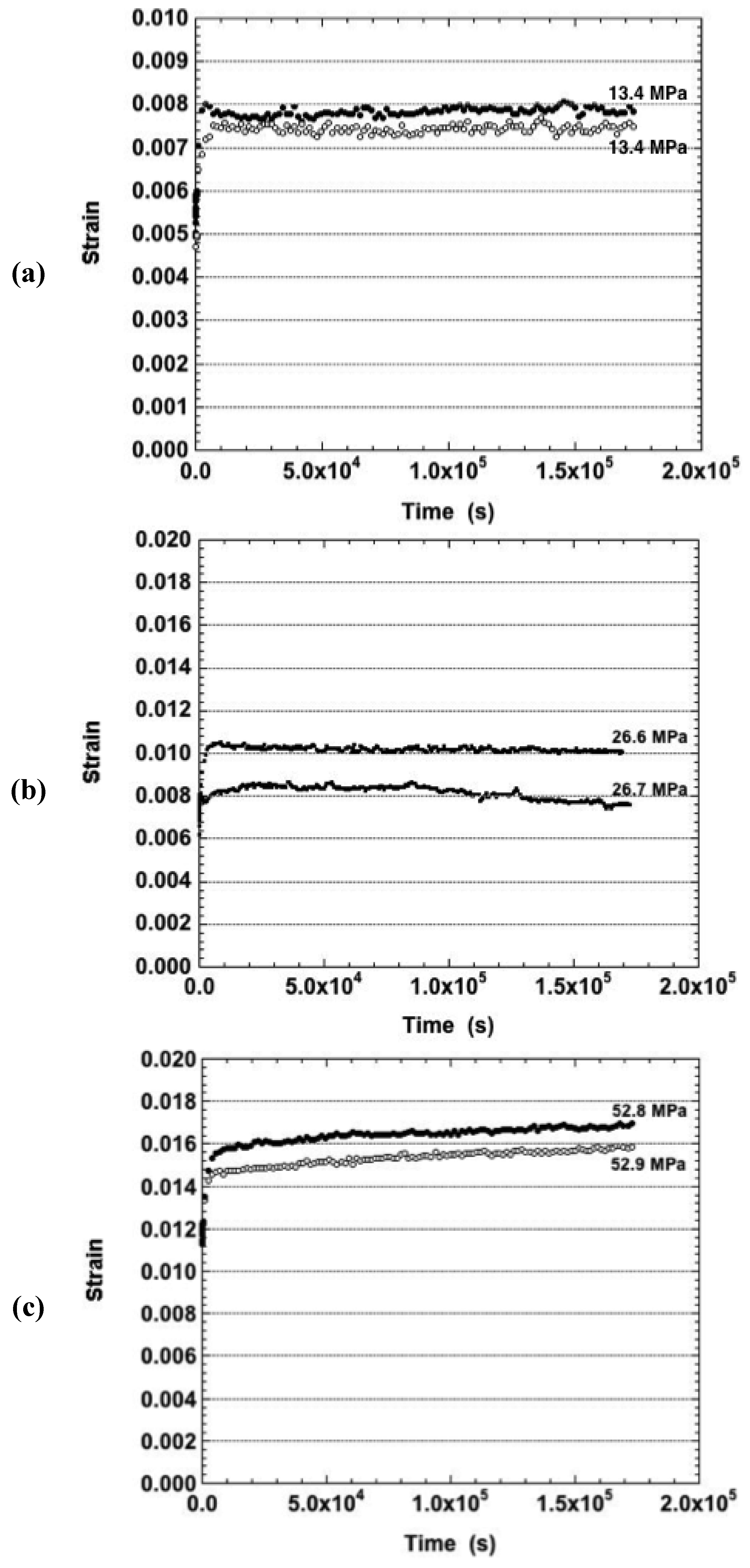 Materials 05 02151 g001