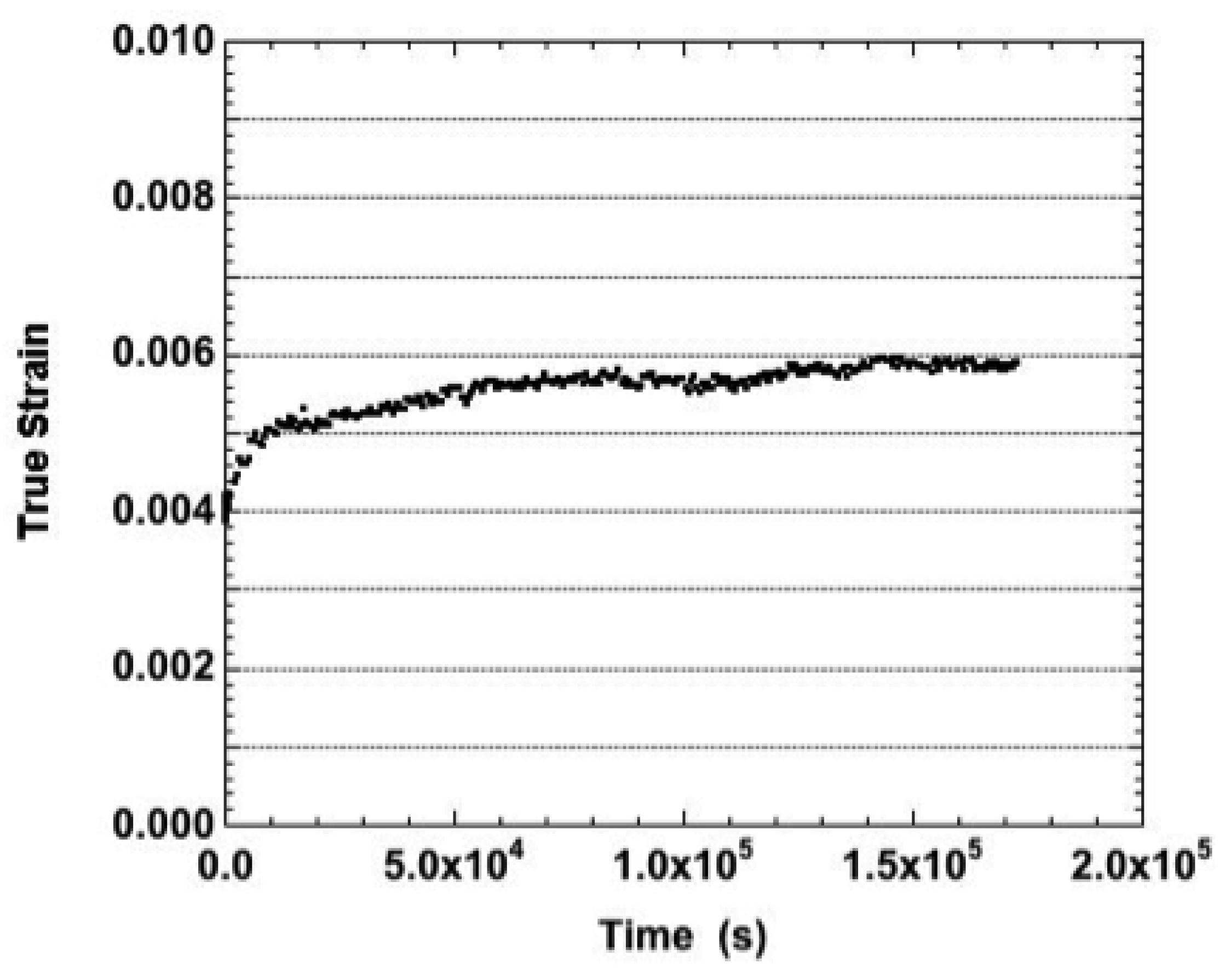 Materials 05 02151 g002