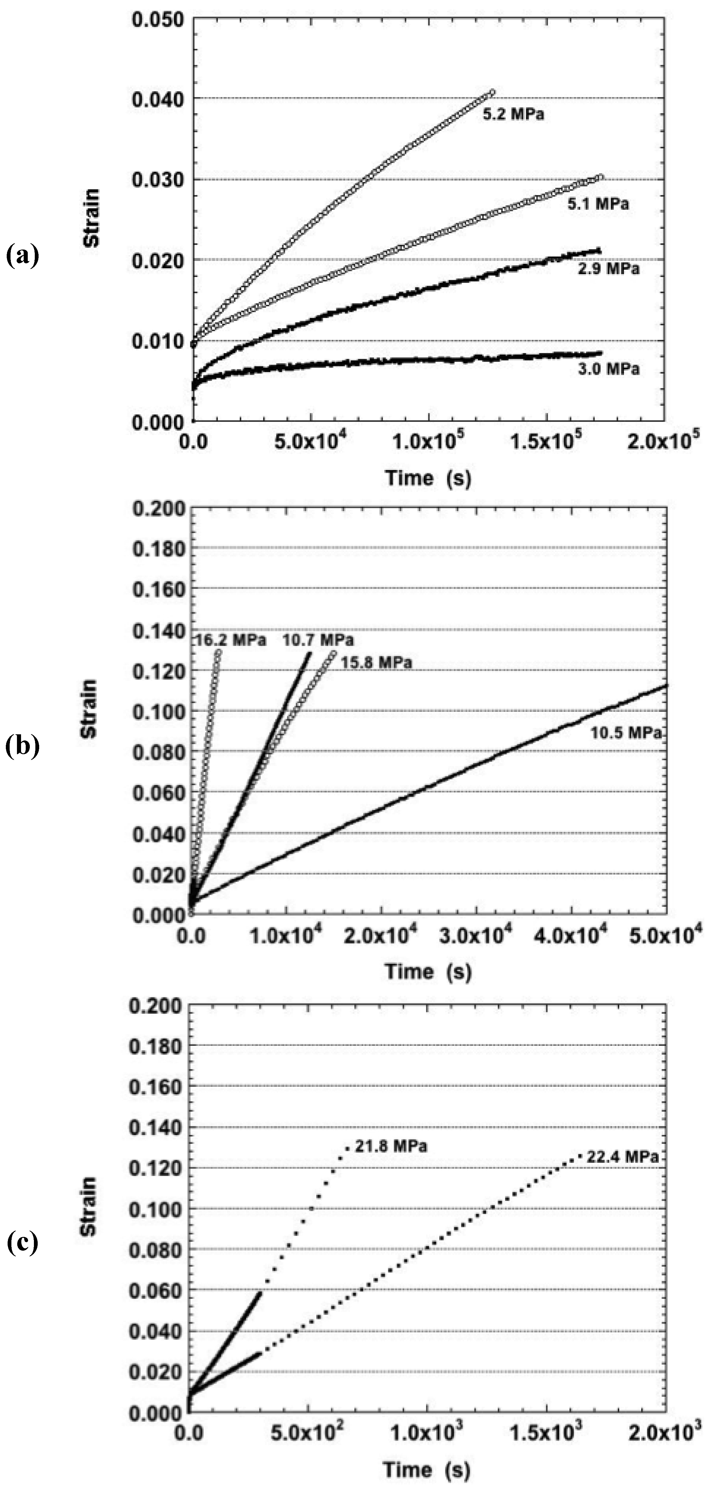 Materials 05 02151 g004