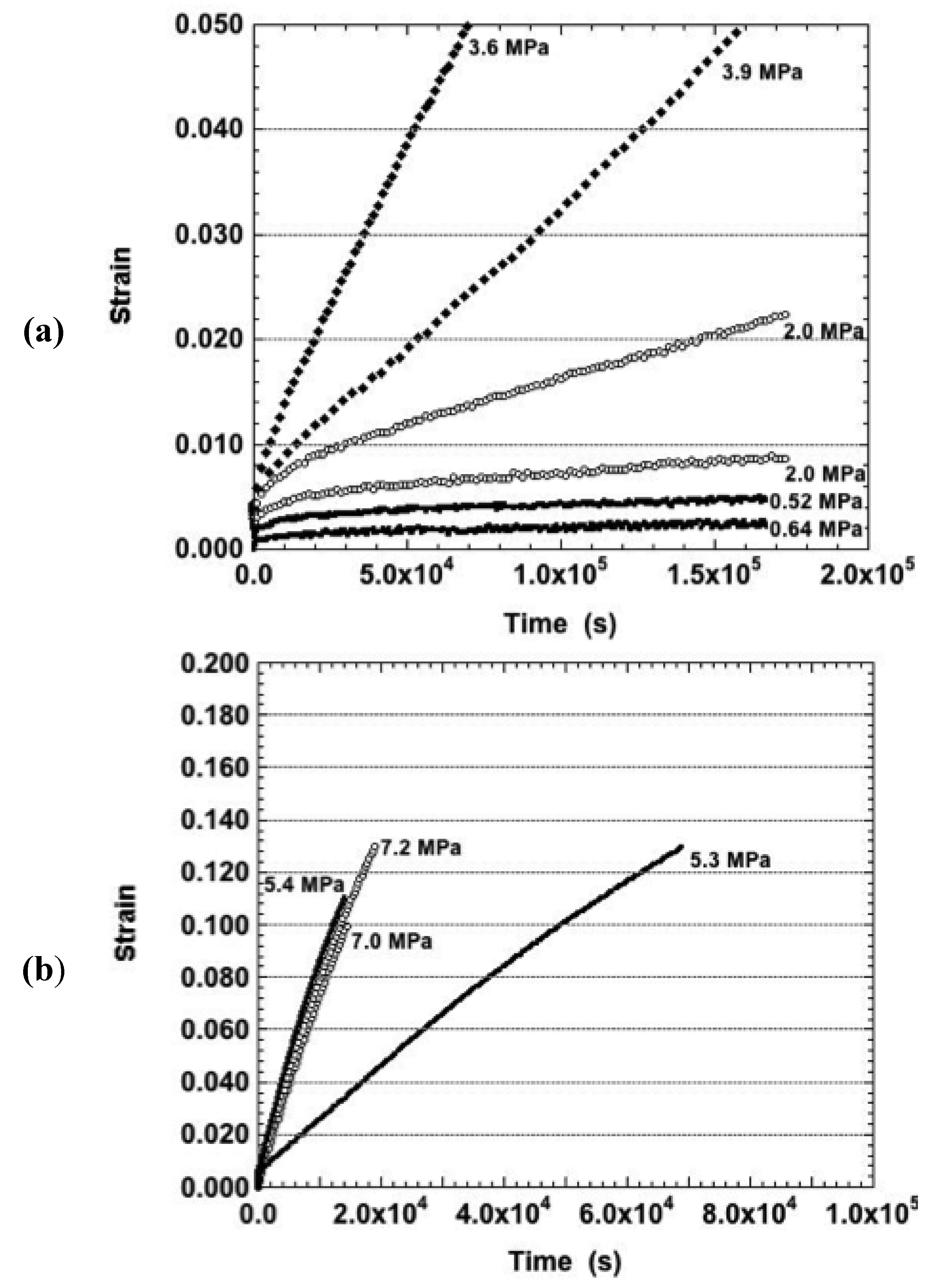 Materials 05 02151 g005