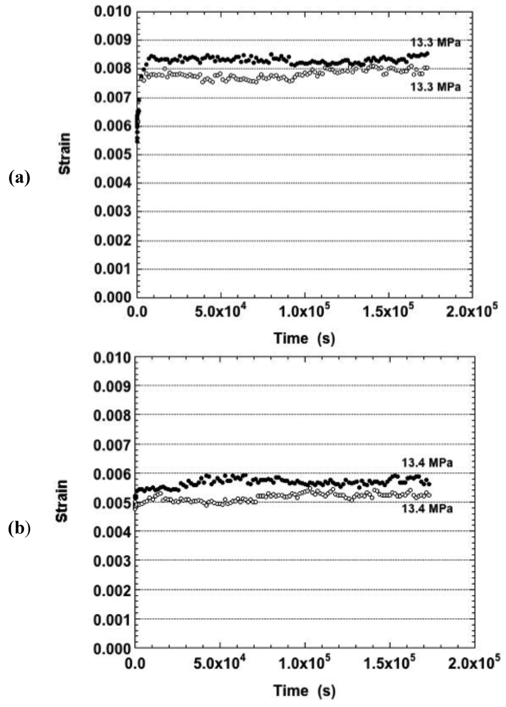 Materials 05 02151 g006 1024