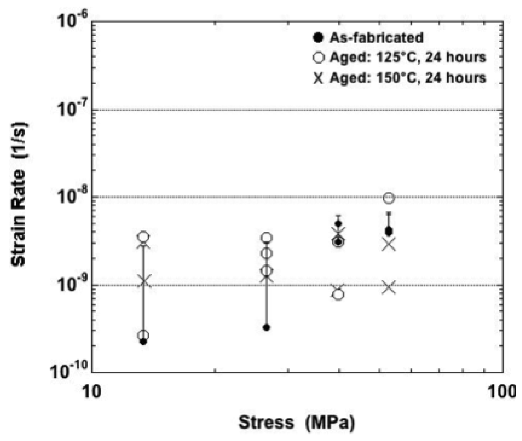 Materials 05 02151 g007