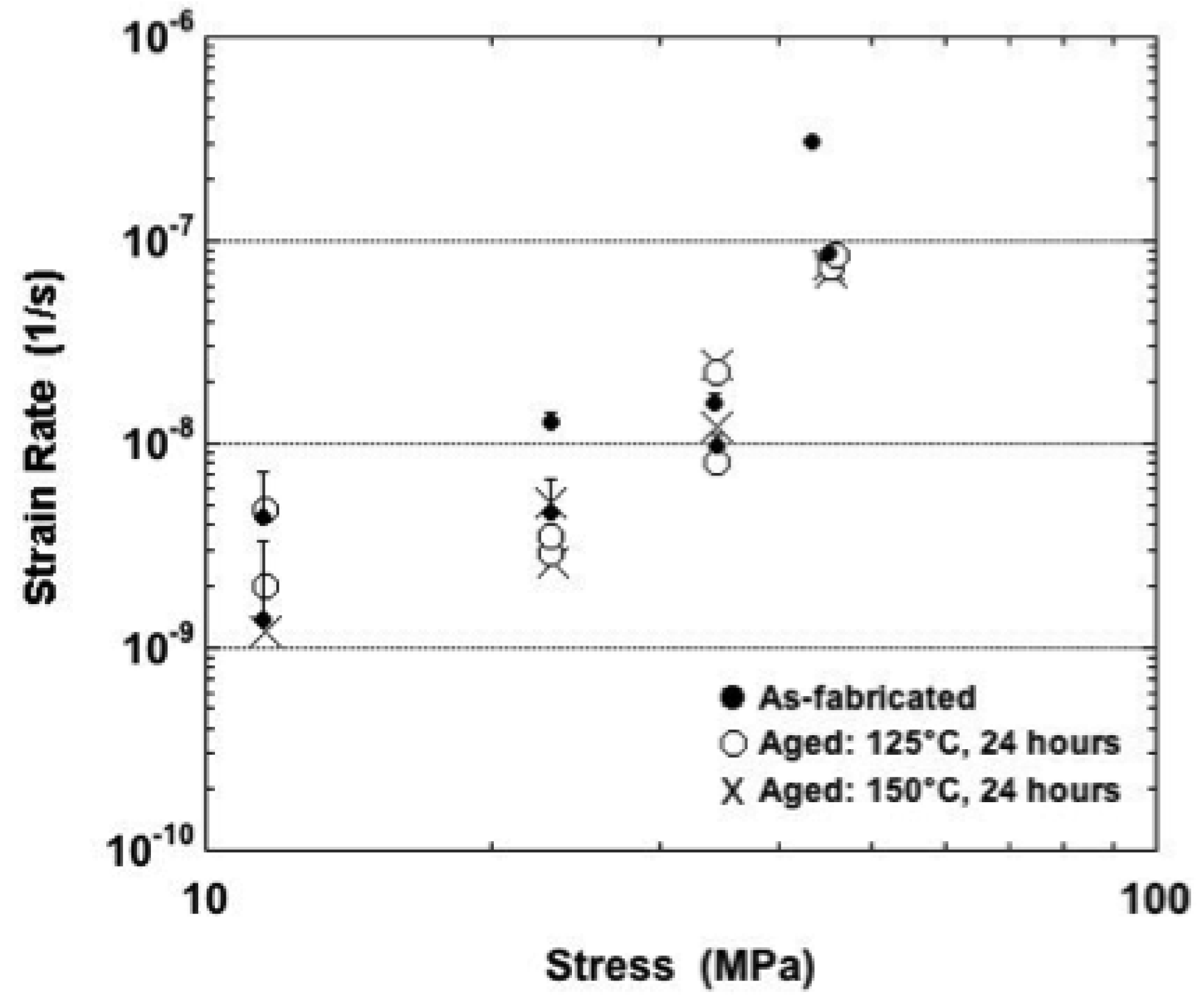 Materials 05 02151 g008