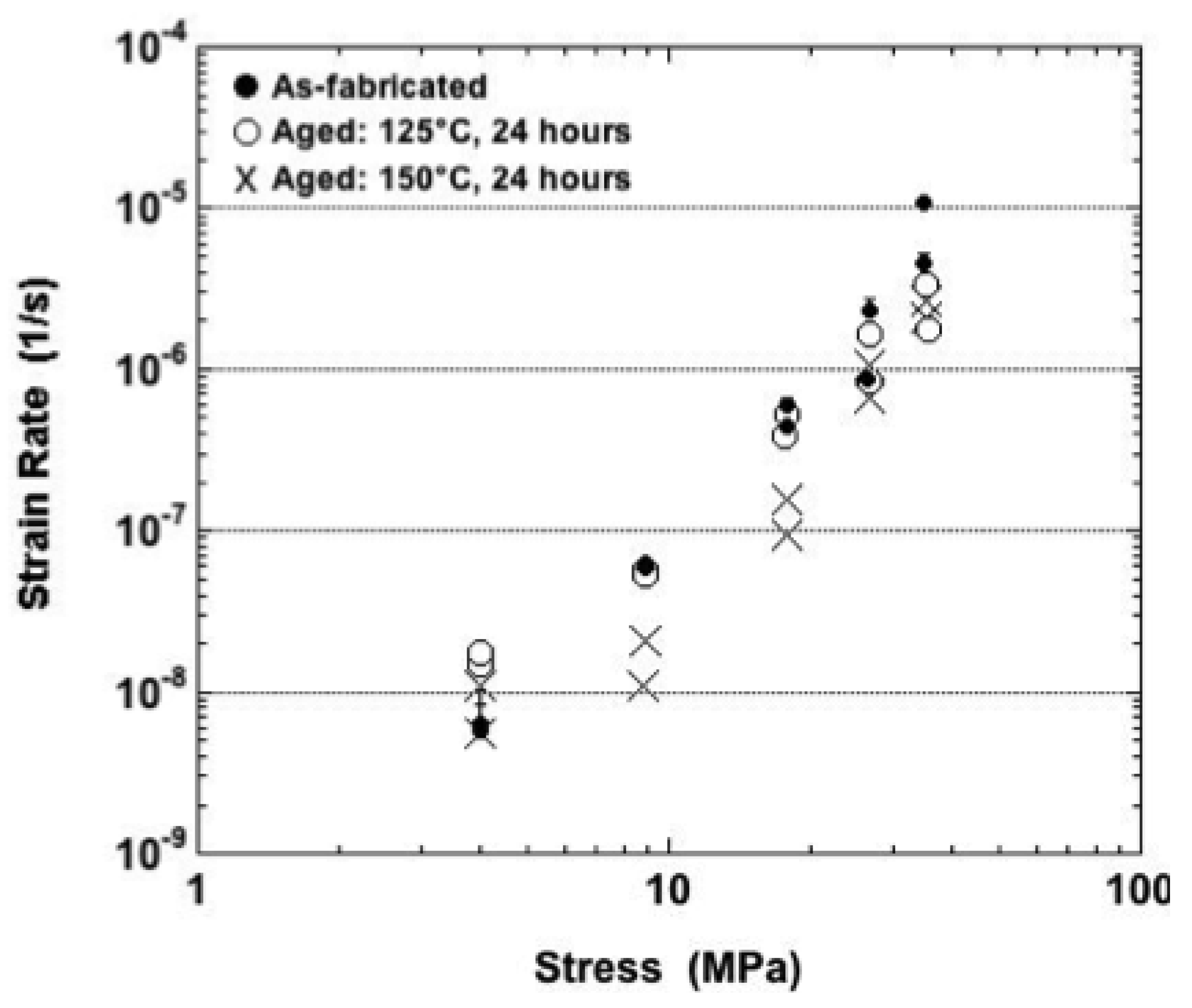 Materials 05 02151 g009