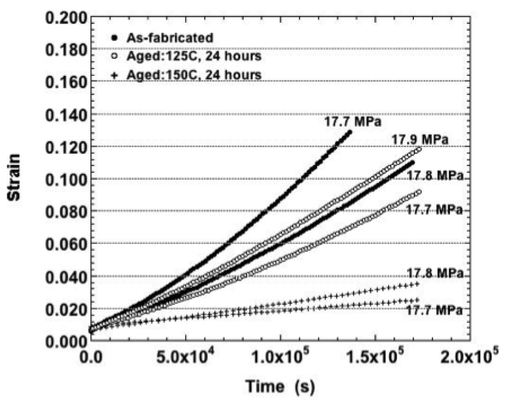 Materials 05 02151 g010