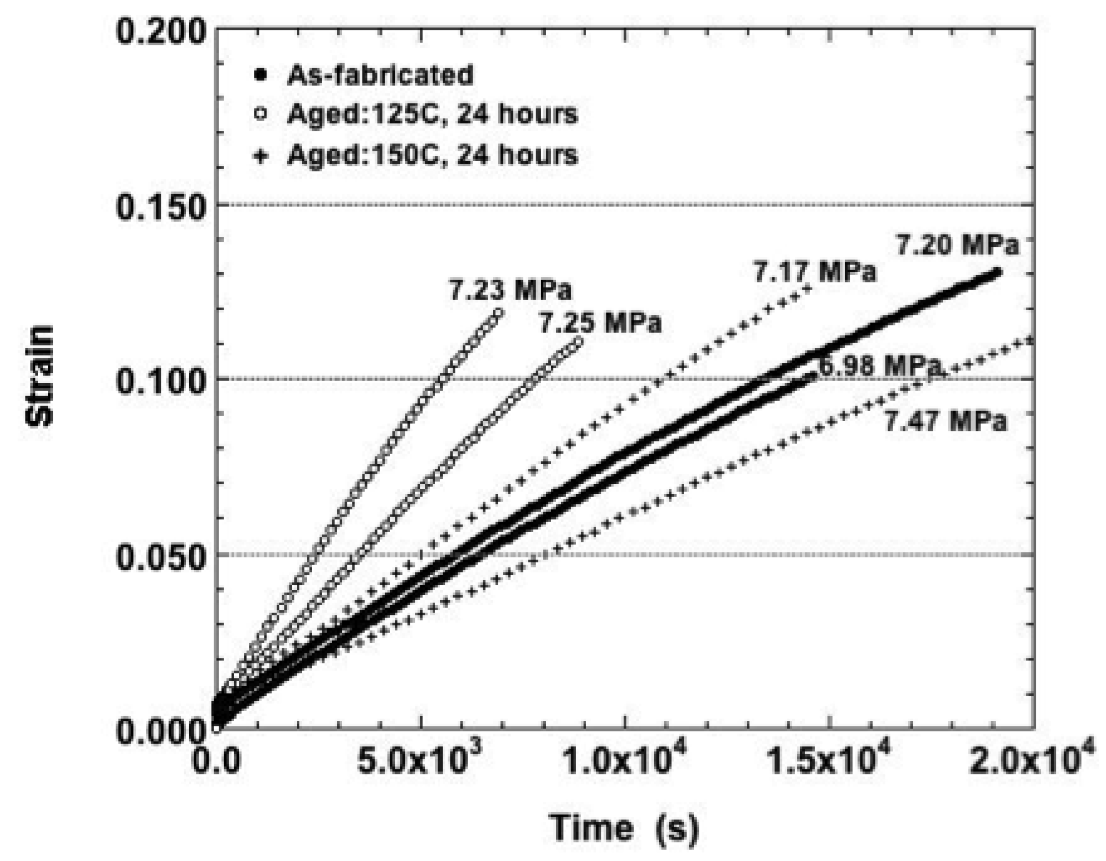 Materials 05 02151 g013