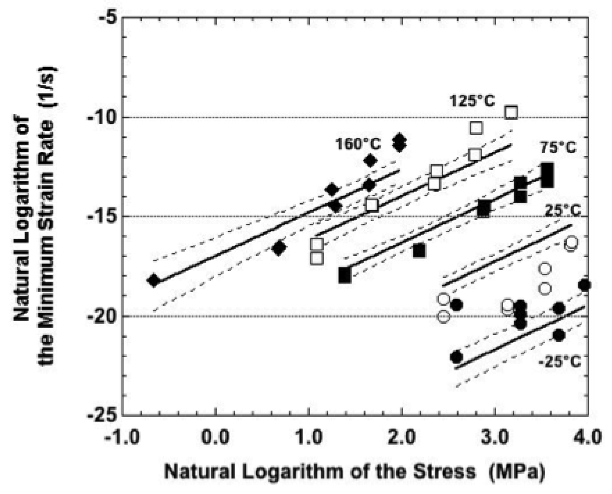 Materials 05 02151 g016