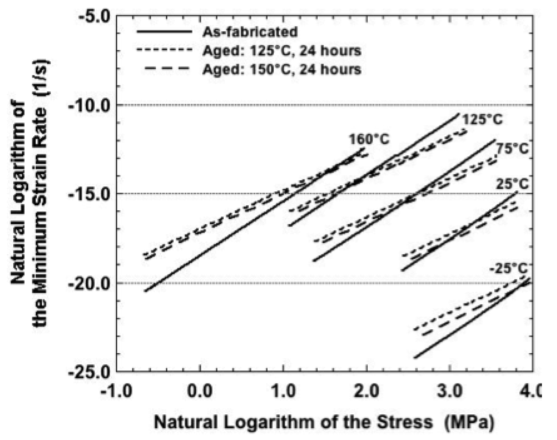 Materials 05 02151 g018