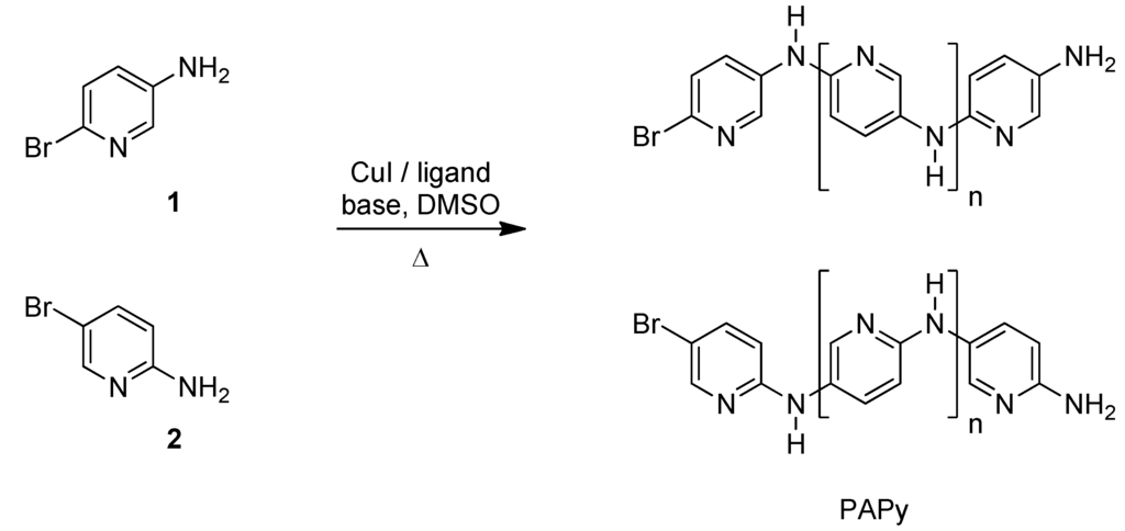 Materials 05 02176 g010 1024