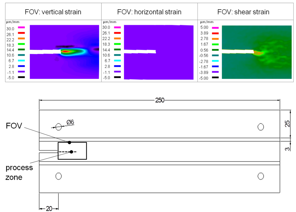 Materials 05 02190 g002 1024