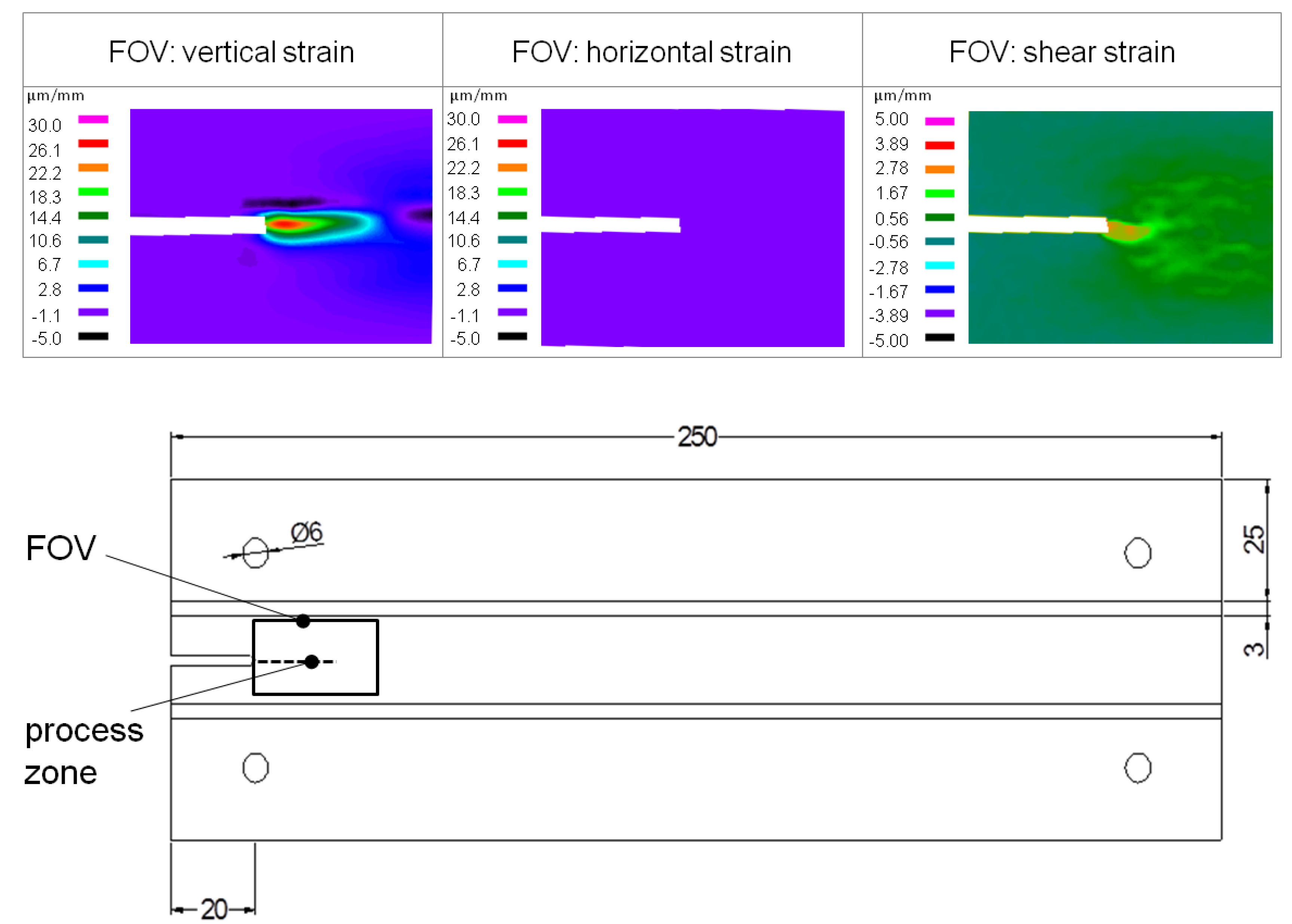 Materials 05 02190 g002
