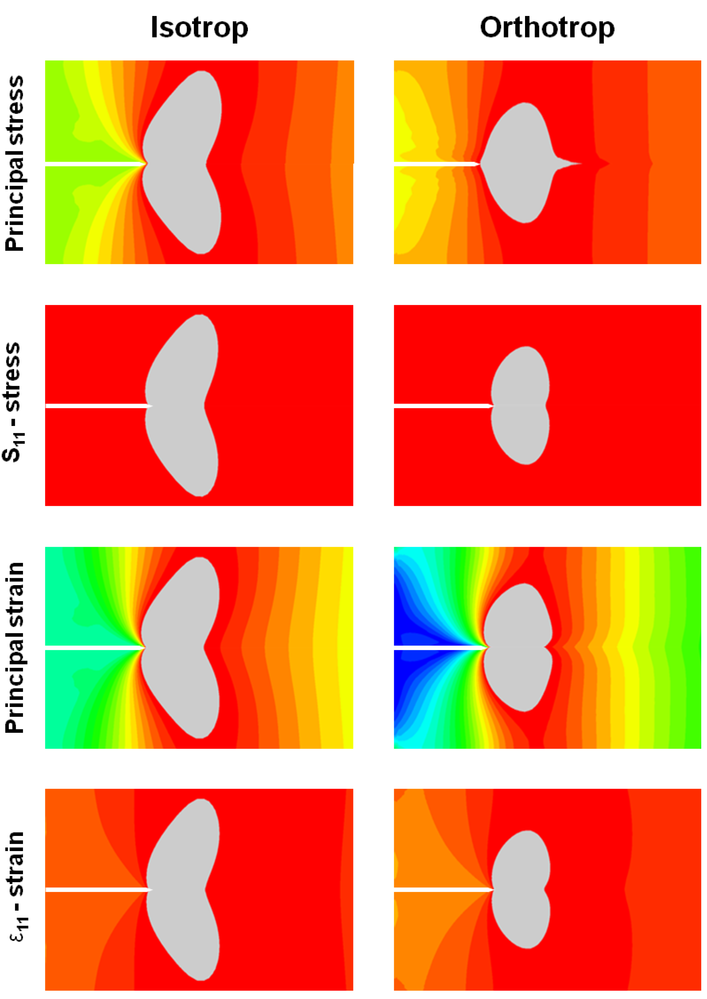 Materials 05 02190 g003