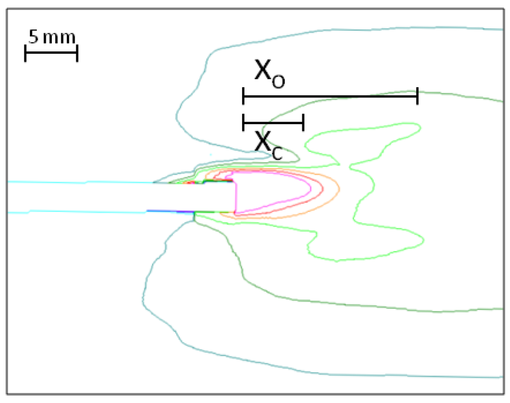 Materials 05 02190 g004 1024