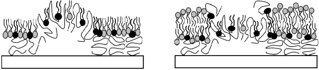 Materials 05 02243 g001 1024