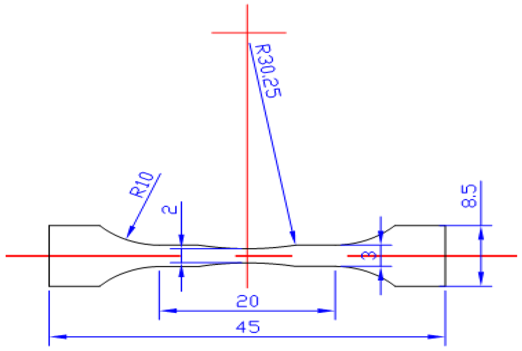 Materials 05 02280 g001 1024