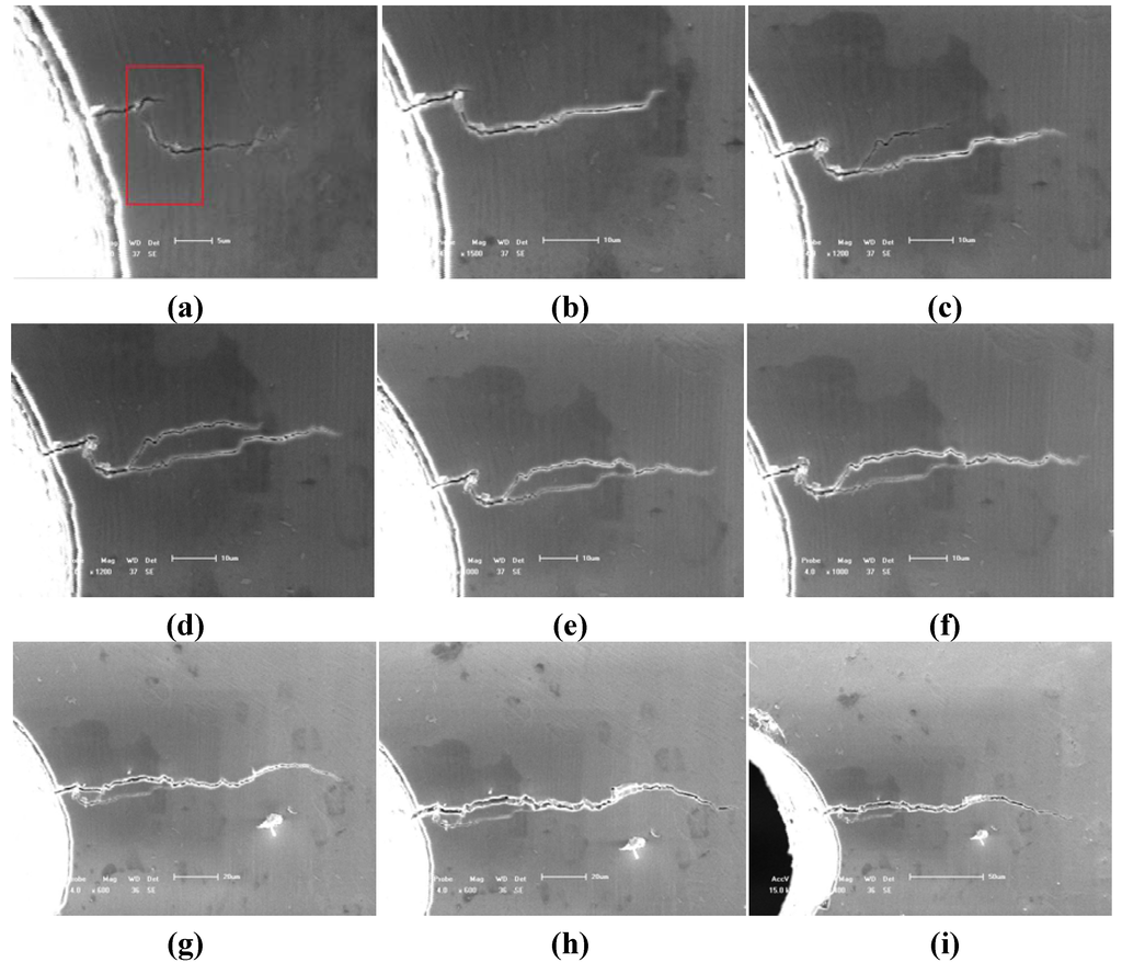 Materials 05 02280 g003 1024