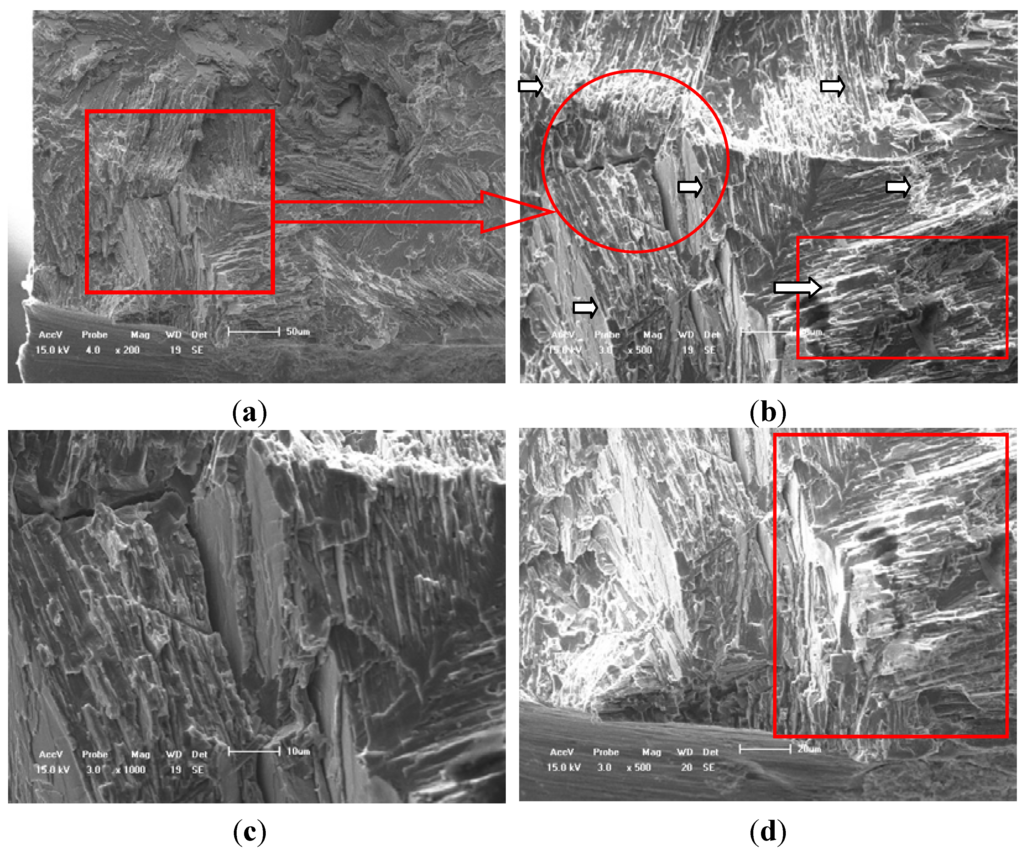 Materials 05 02280 g005 1024