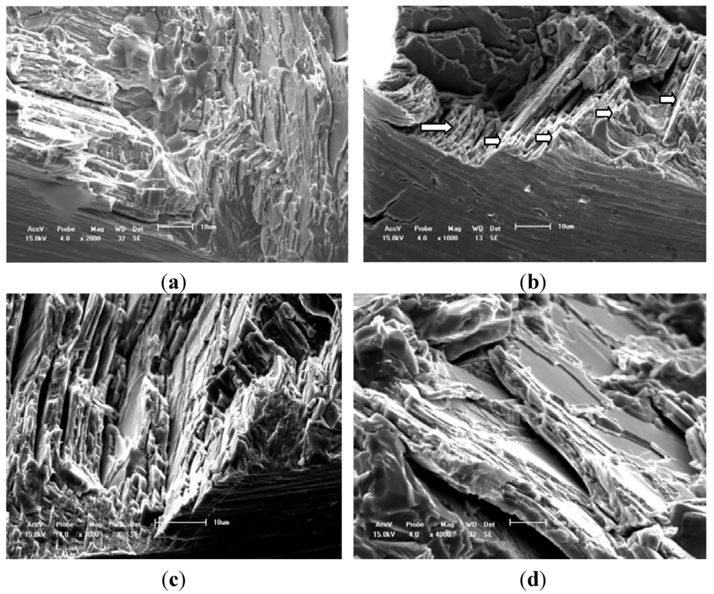 Materials 05 02280 g006 1024